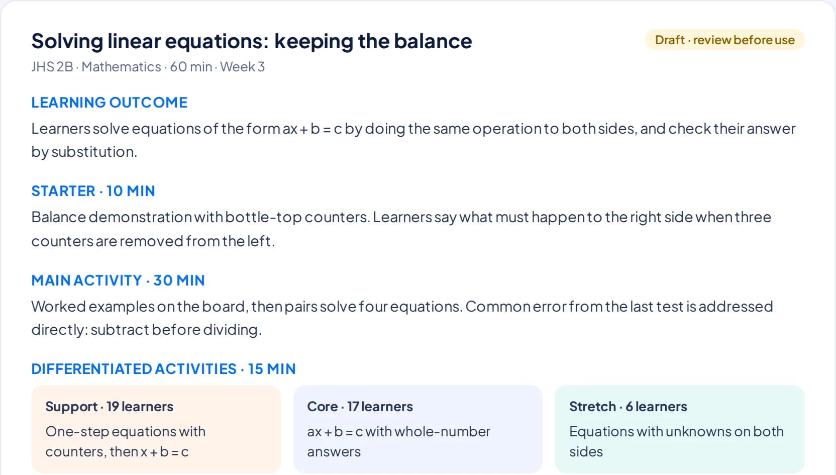 Illustrative SmartSakuu lesson plan with learning outcomes and differentiated activities
